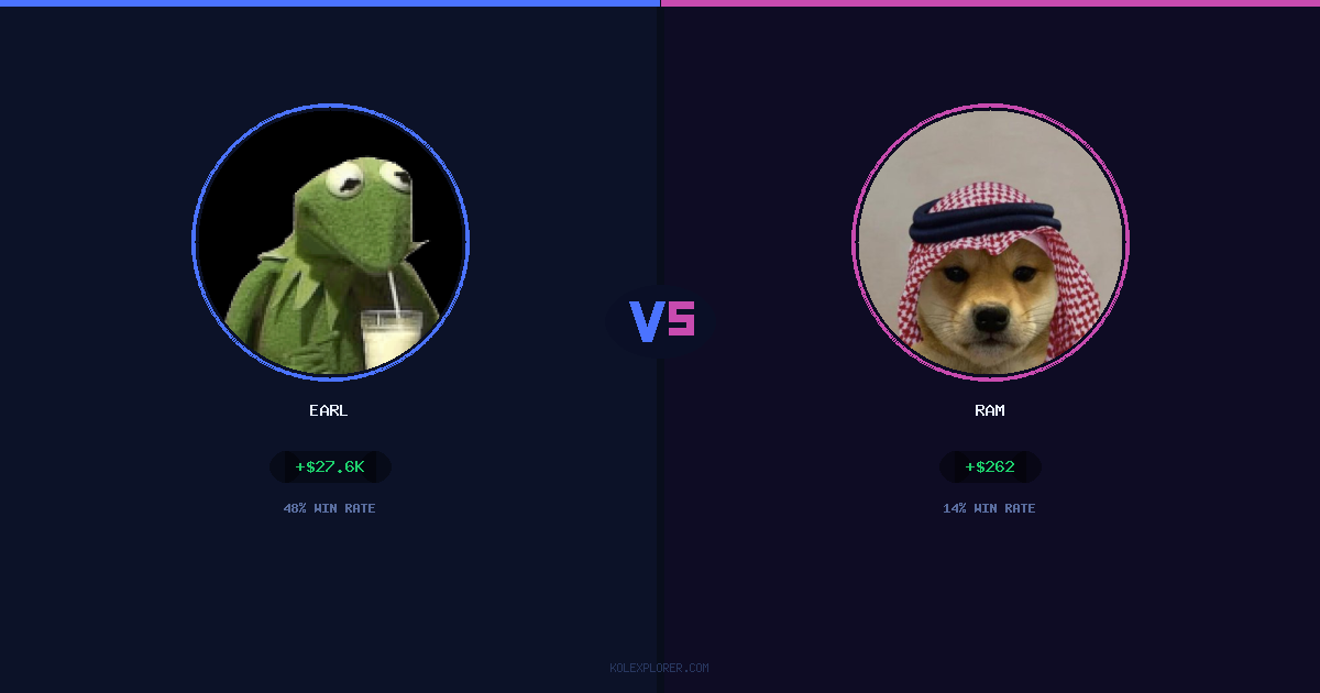 Earl vs Ram preview