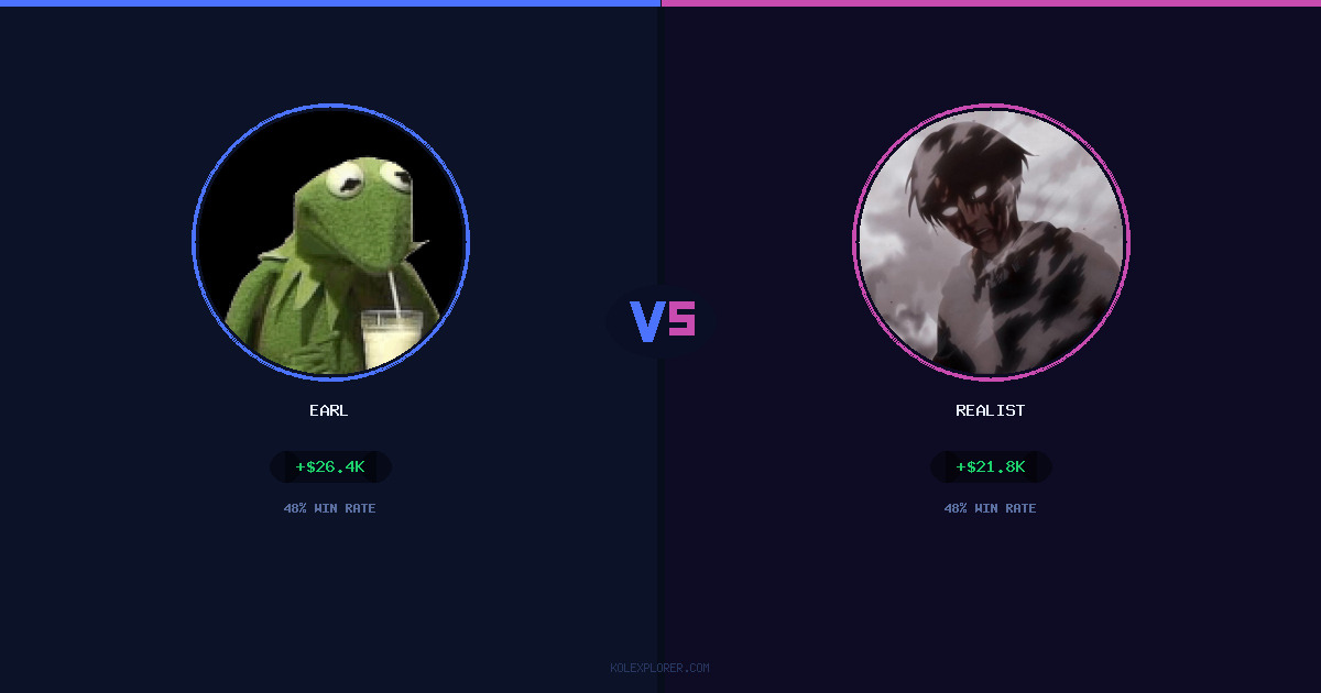 Earl vs Realist preview