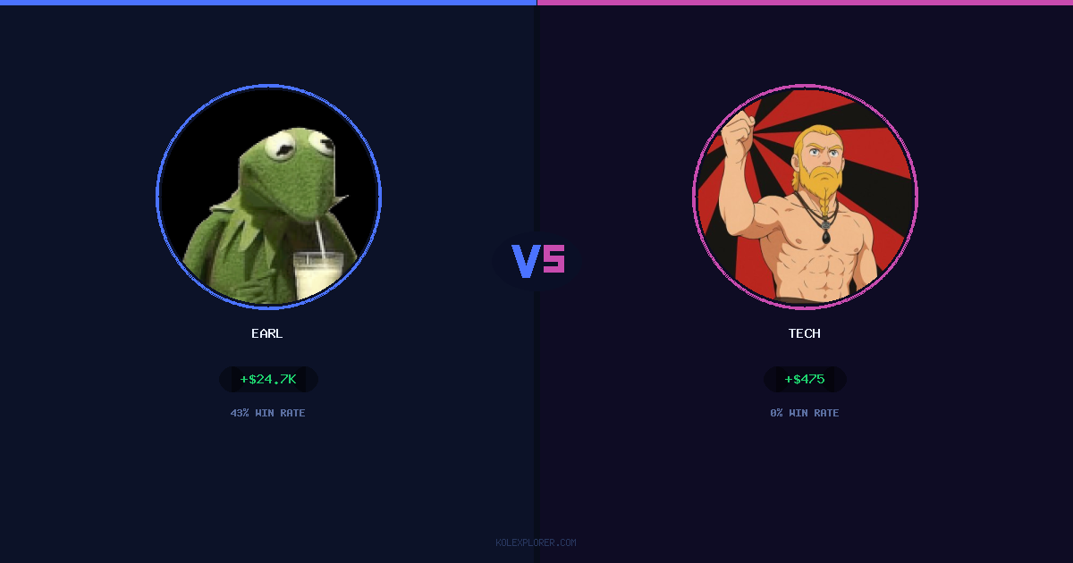 Earl vs Tech preview