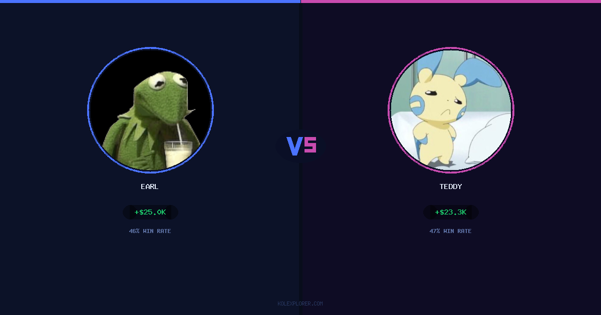 Earl vs Teddy preview
