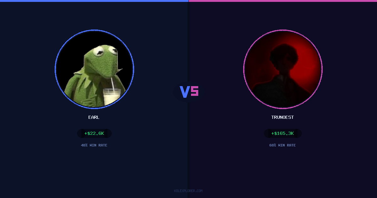 Earl vs Trunoest preview