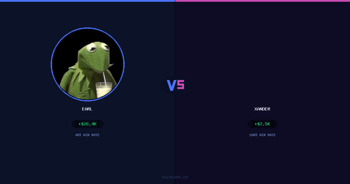Earl vs Xander preview