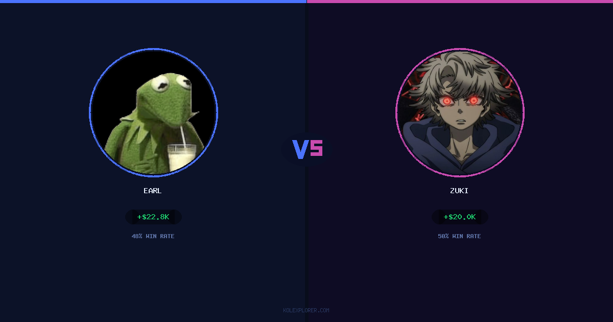 Earl vs Zuki preview