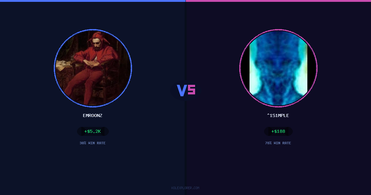 Emroonz vs ^1s1mple preview