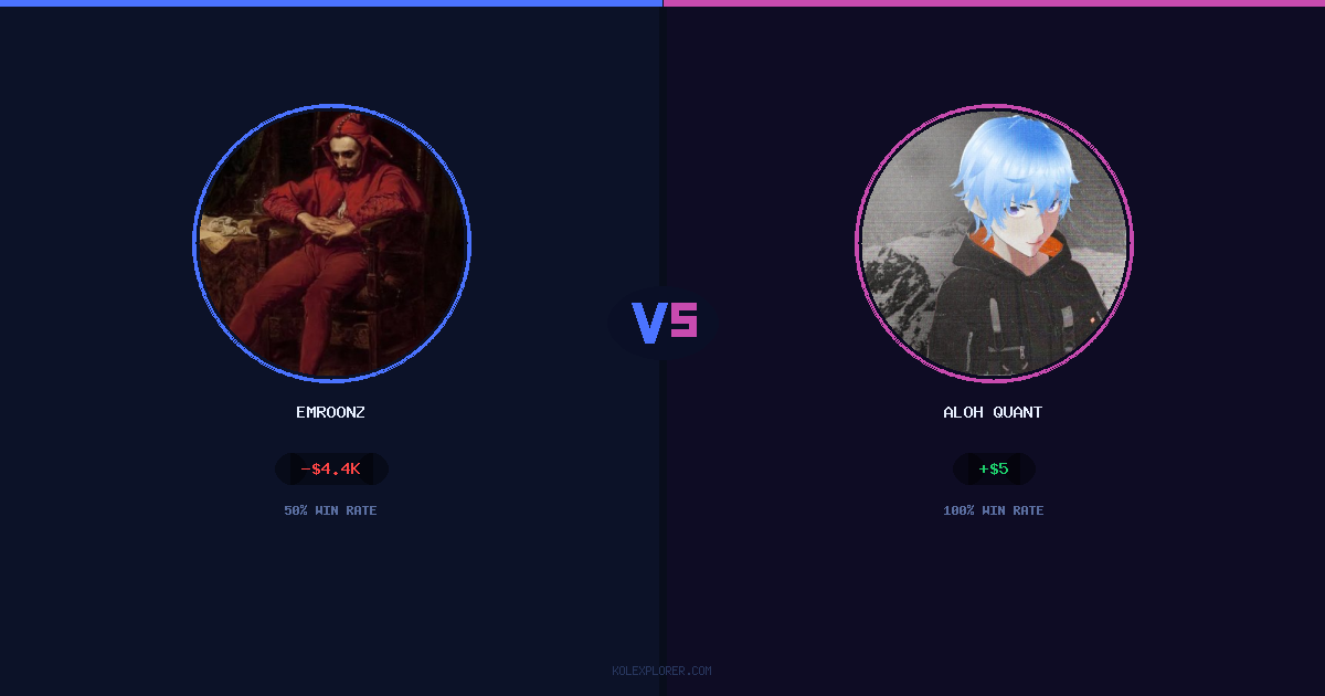 Emroonz vs Aloh Quant preview