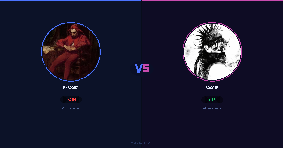 Emroonz vs Boogie preview