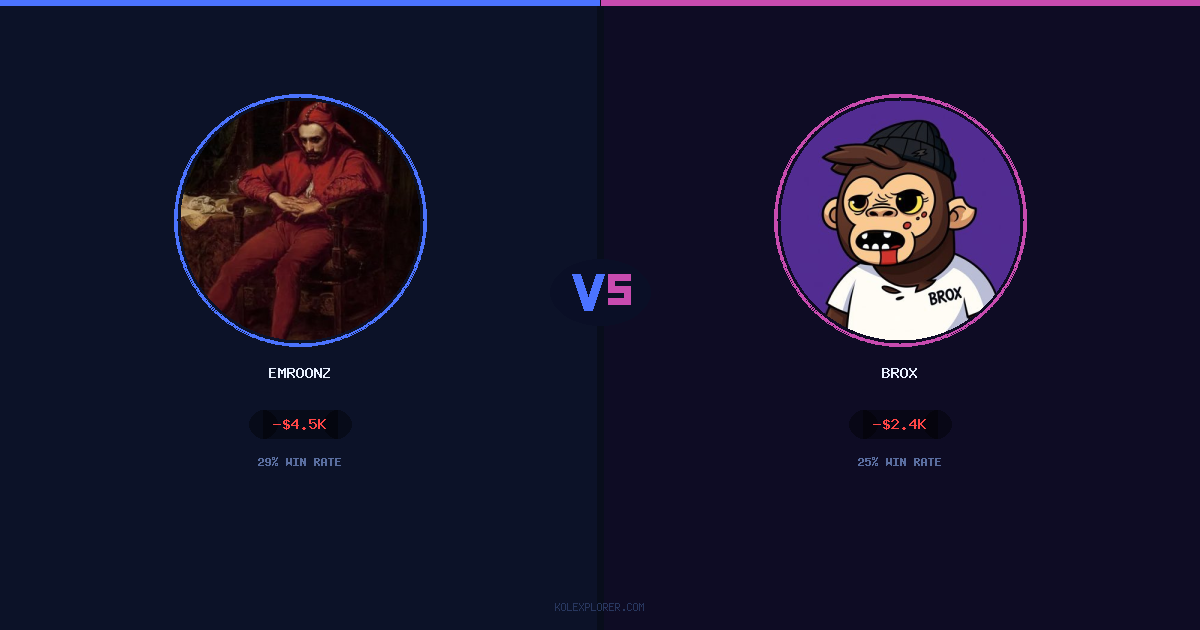 Emroonz vs Brox preview