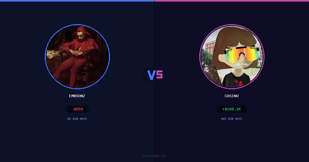 Emroonz vs Casino preview