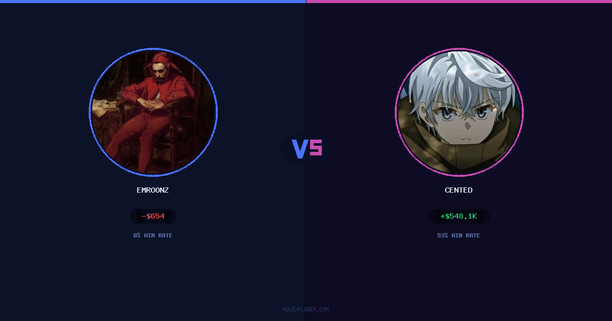 Emroonz vs Cented preview
