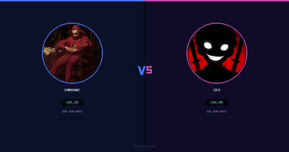 Emroonz vs Ceo preview