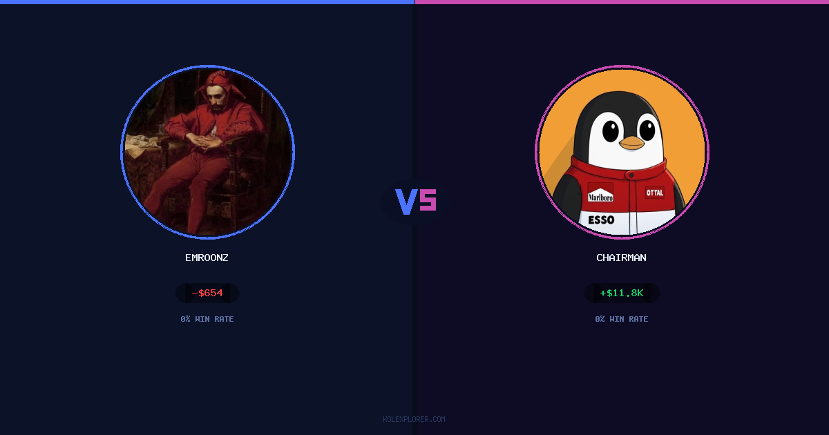 Emroonz vs Chairman preview