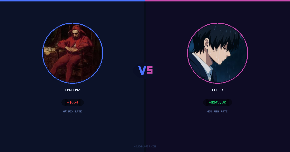 Emroonz vs Coler preview