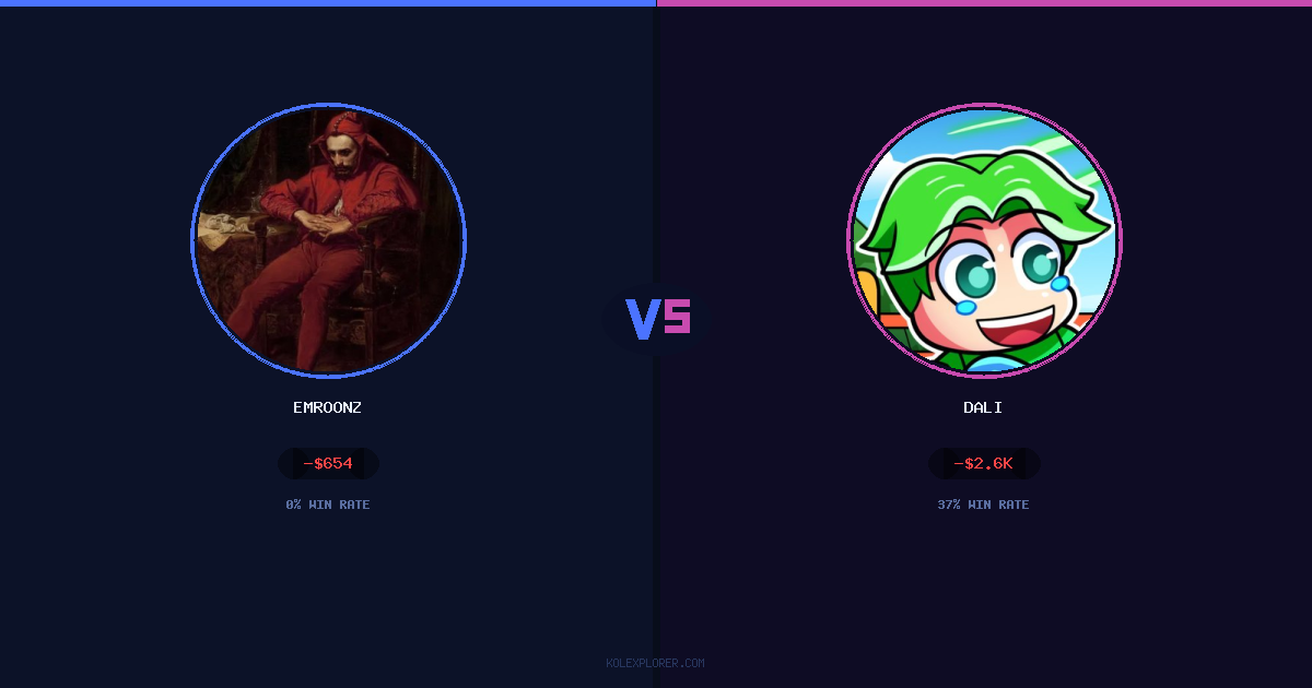Emroonz vs Dali preview
