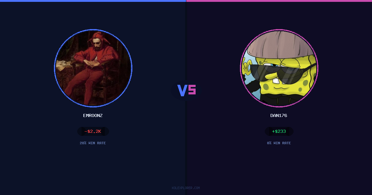 Emroonz vs Dan176 preview