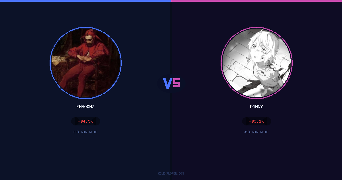 Emroonz vs Danny preview