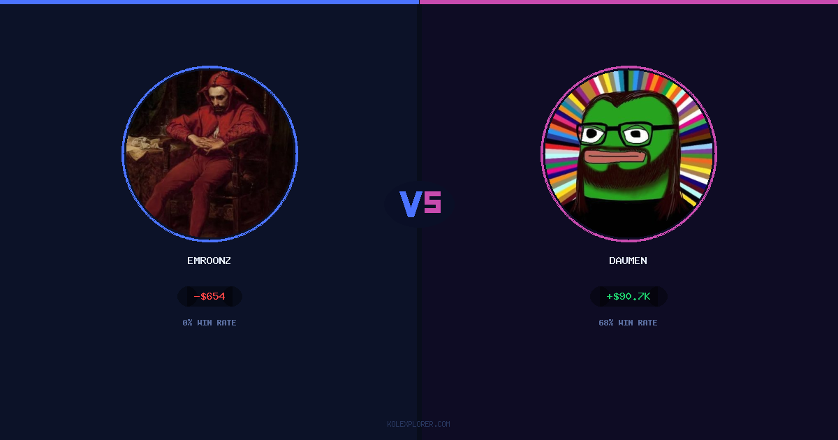 Emroonz vs Daumen preview