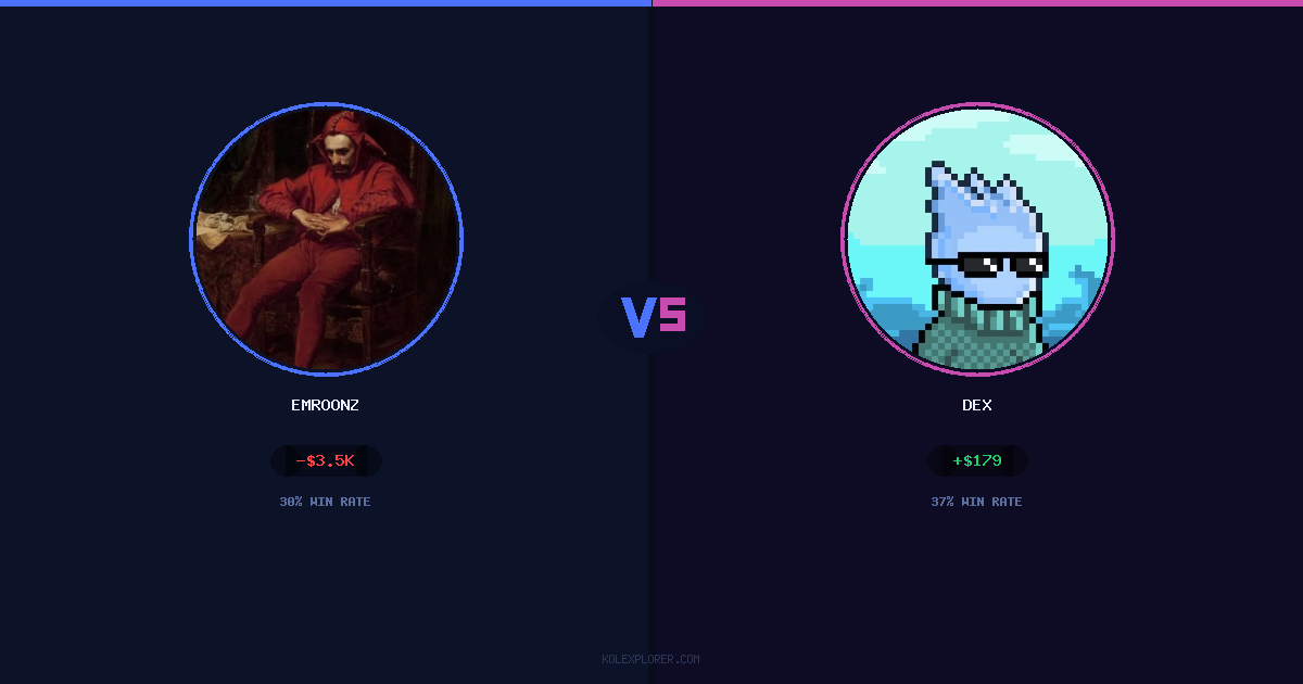 Emroonz vs Dex preview