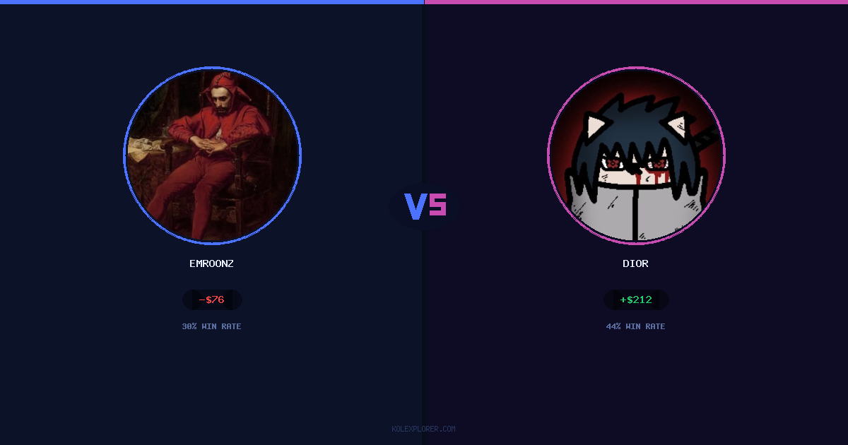Emroonz vs Dior preview