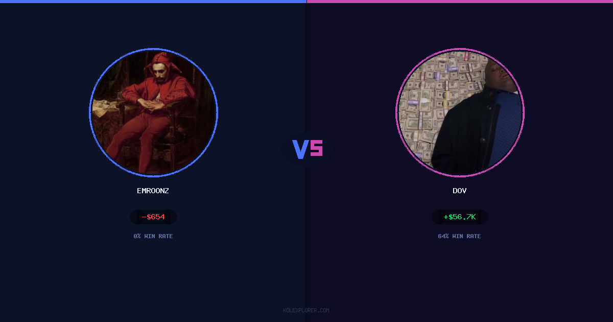 Emroonz vs Dov preview