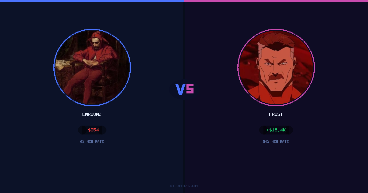 Emroonz vs Frost preview