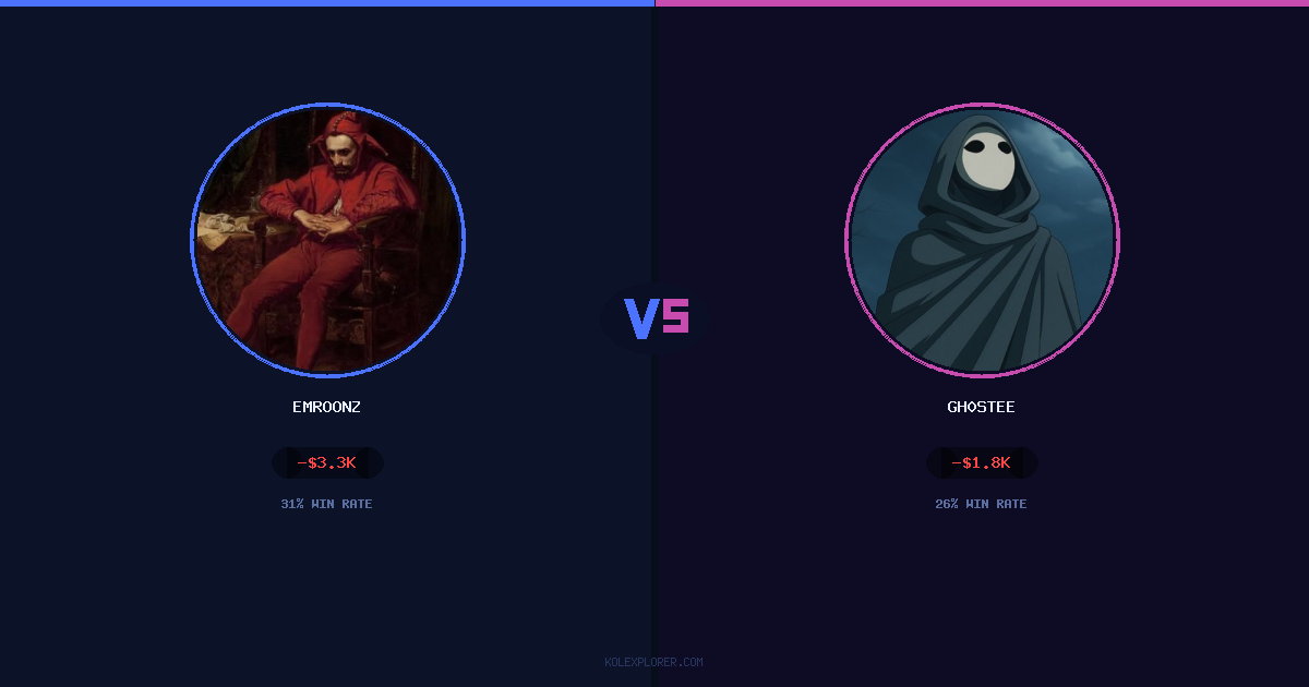 Emroonz vs Gh0stee preview