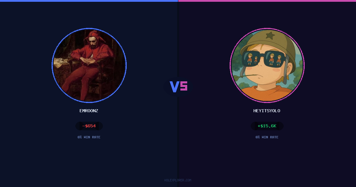 Emroonz vs Heyitsyolo preview