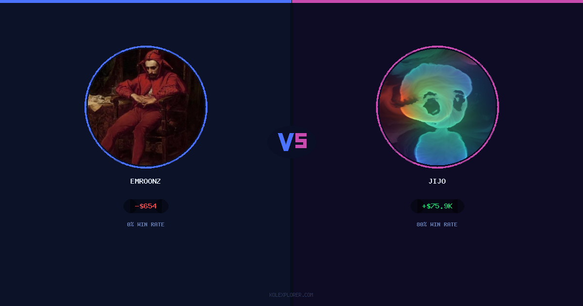 Emroonz vs Jijo preview