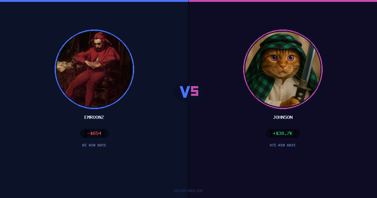 Emroonz vs Johnson preview