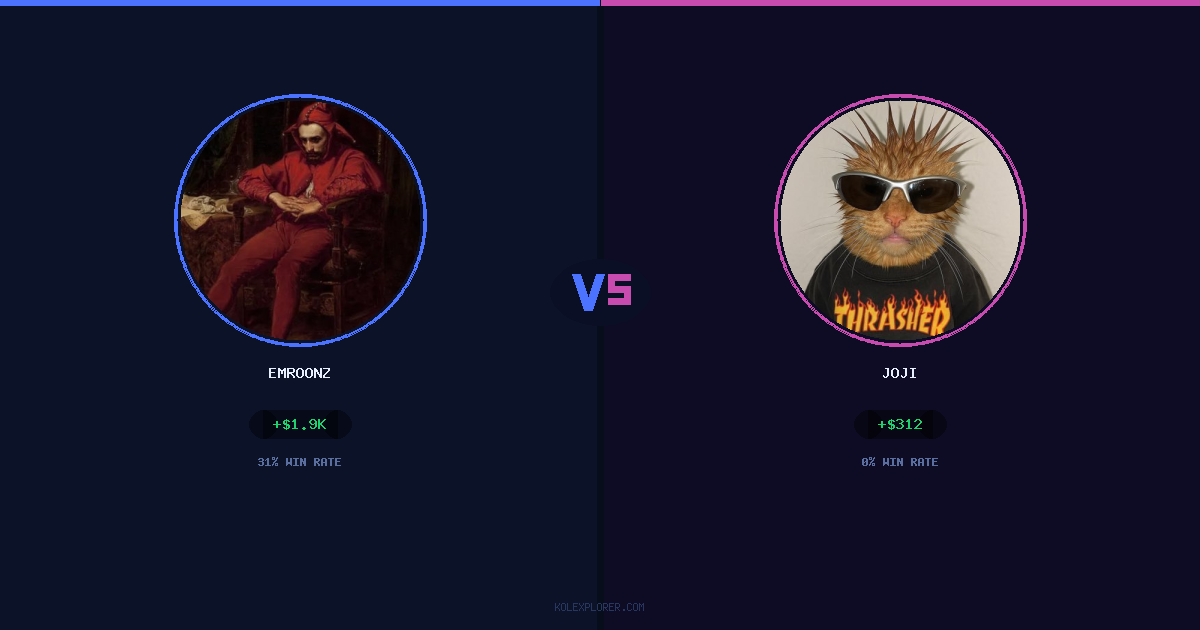 Emroonz vs Joji preview