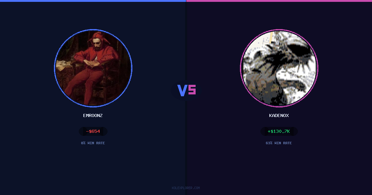 Emroonz vs Kadenox preview