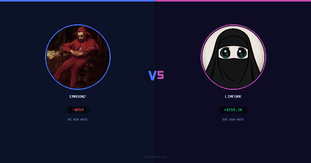 Emroonz vs Limfork preview