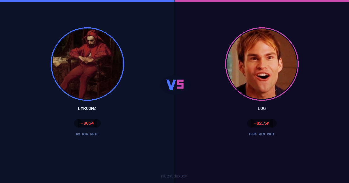 Emroonz vs Log preview