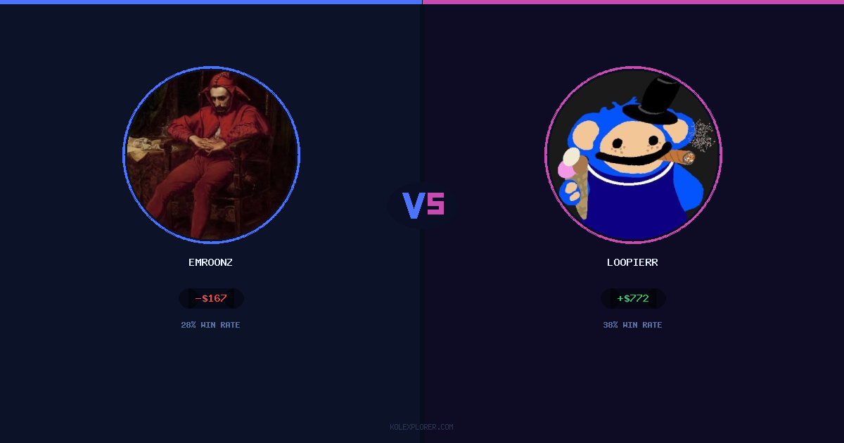 Emroonz vs Loopierr preview