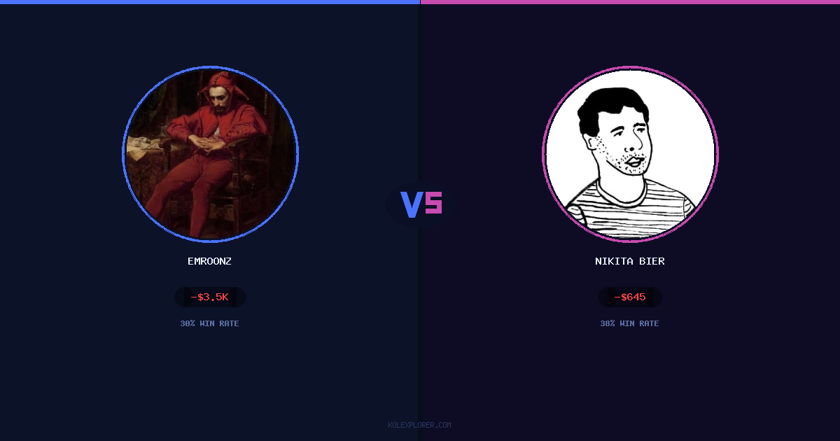 Emroonz vs Nikita Bier preview