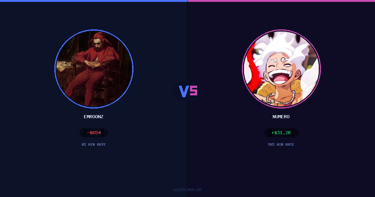 Emroonz vs Numero preview