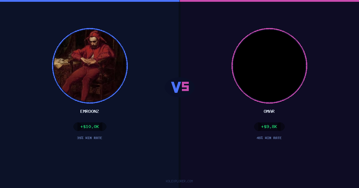 Emroonz vs Omar preview