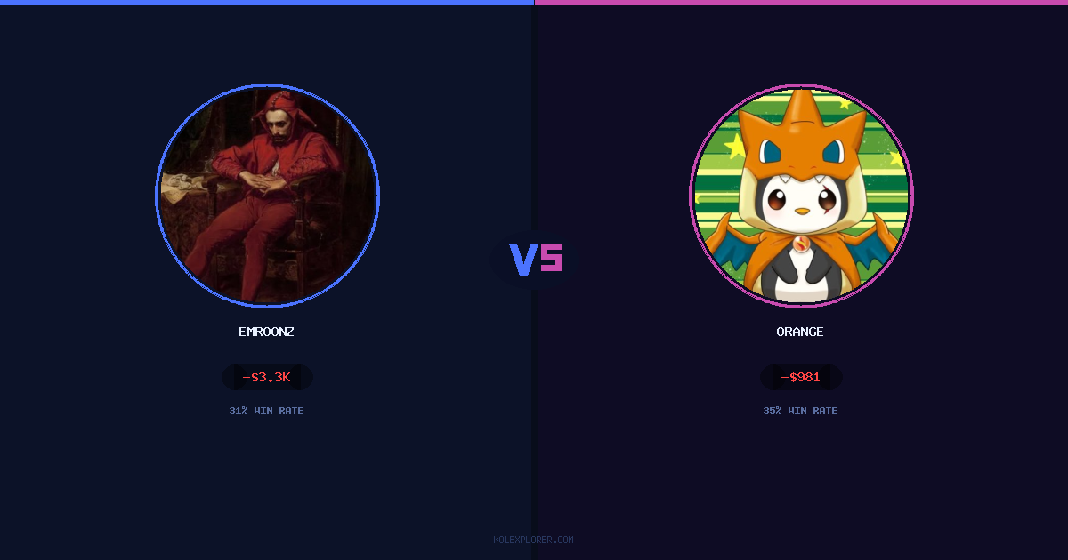 Emroonz vs Orange preview