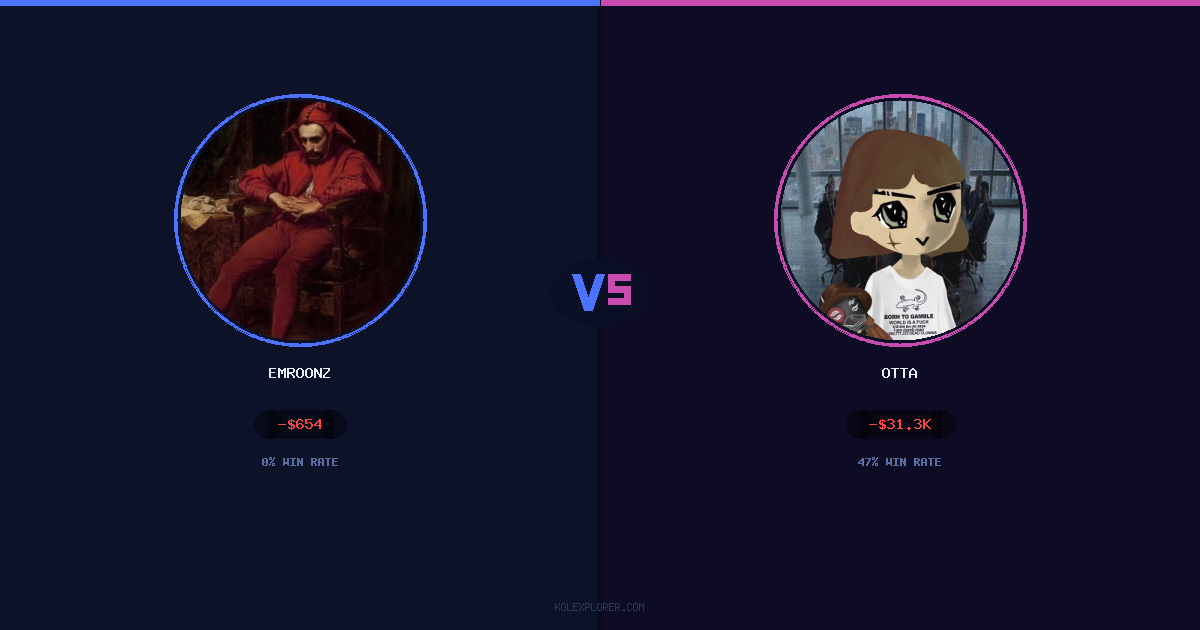 Emroonz vs Otta preview