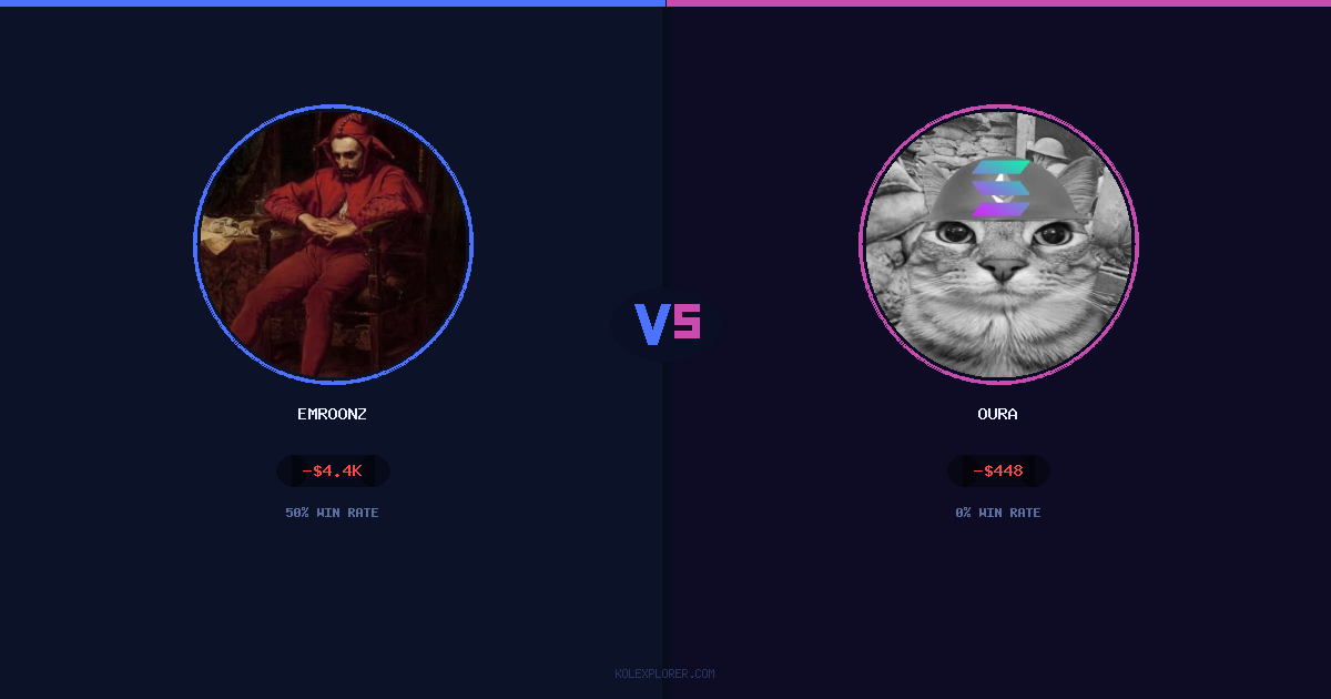 Emroonz vs Oura preview