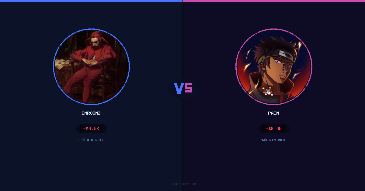 Emroonz vs Pain preview