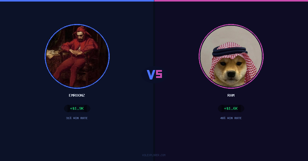 Emroonz vs Ram preview