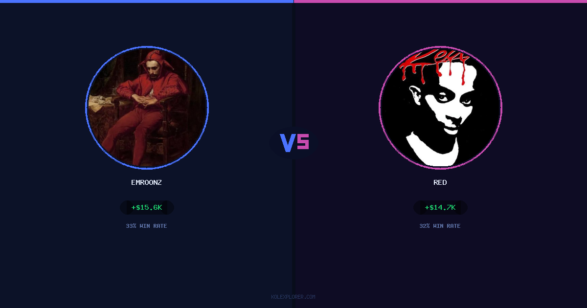 Emroonz vs Red preview