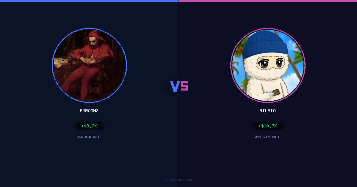 Emroonz vs Rilsio preview