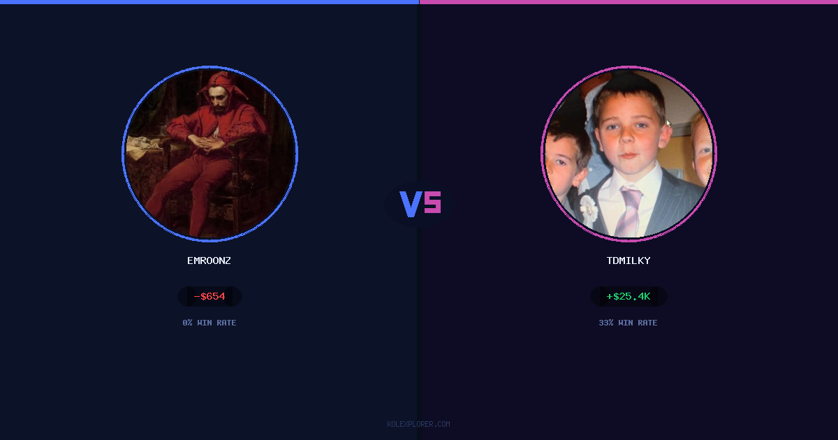 Emroonz vs Tdmilky preview