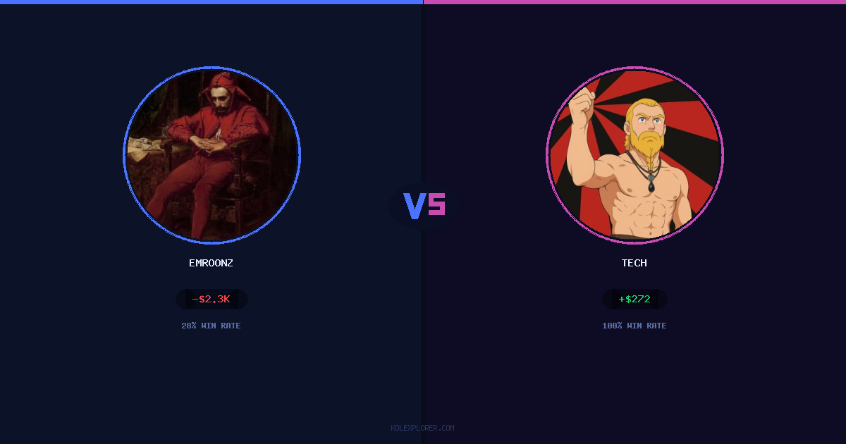 Emroonz vs Tech preview