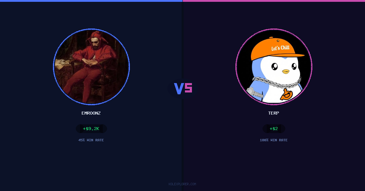Emroonz vs Terp preview