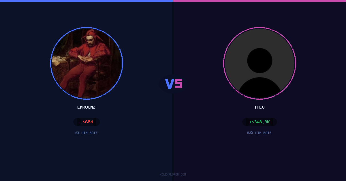 Emroonz vs Theo preview