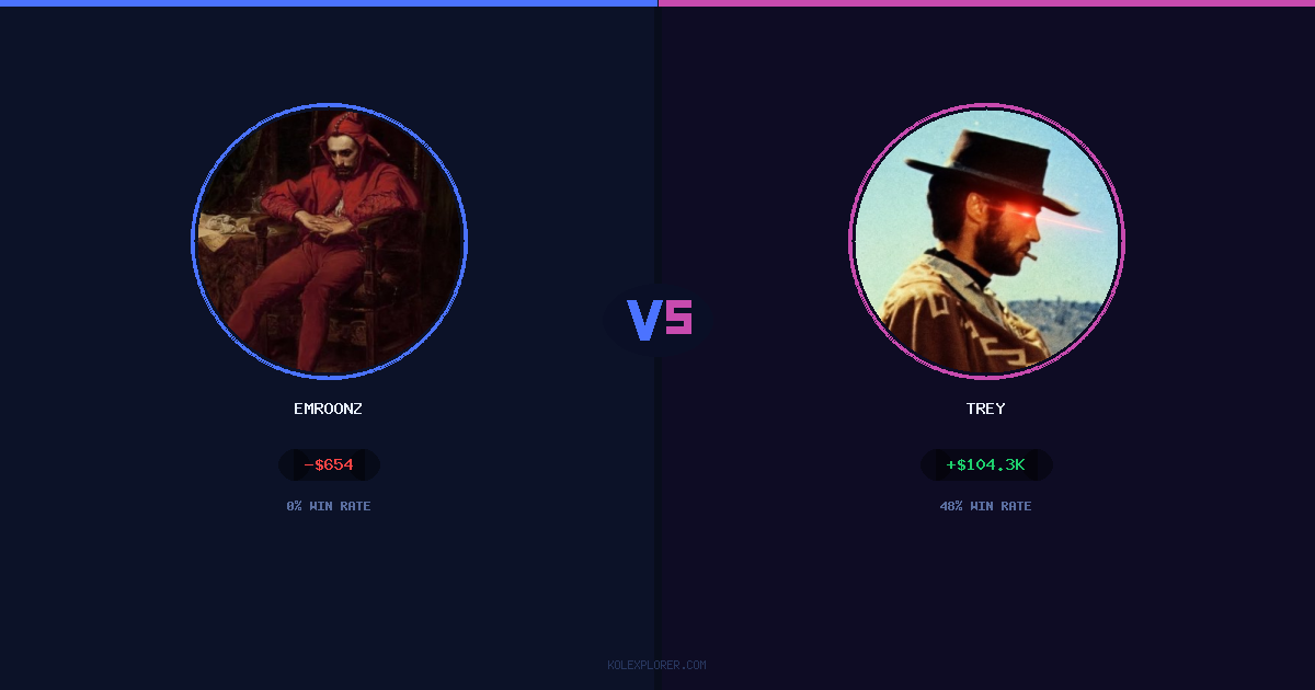 Emroonz vs Trey preview