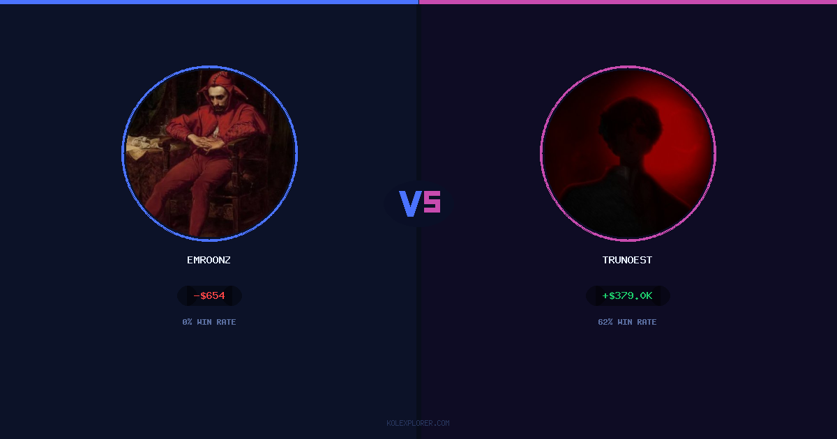 Emroonz vs Trunoest preview