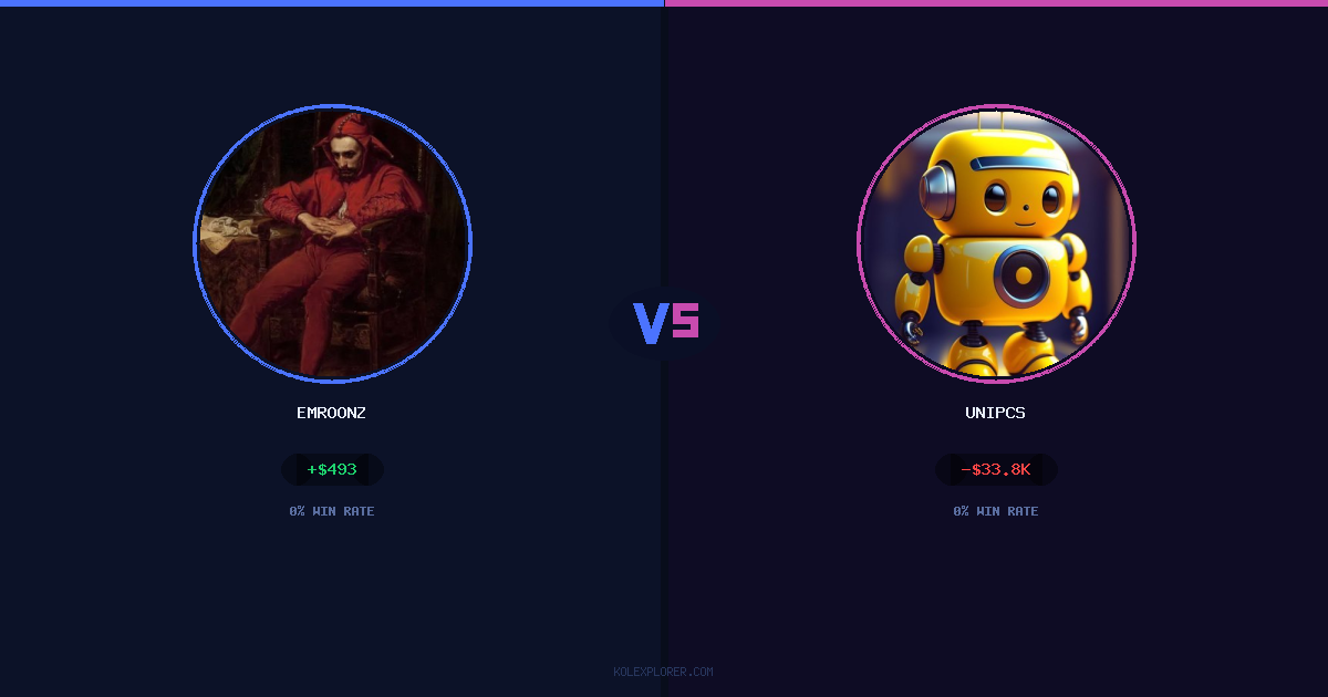 Emroonz vs Unipcs preview